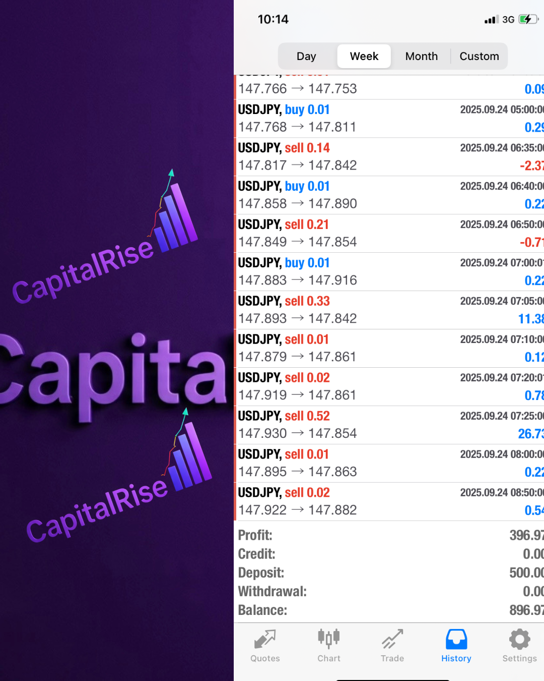 Cream and Blue Simple Minimalist Typography Informational Motivational Life Reminder Instagram Post Carousel.zip - 1 (2)