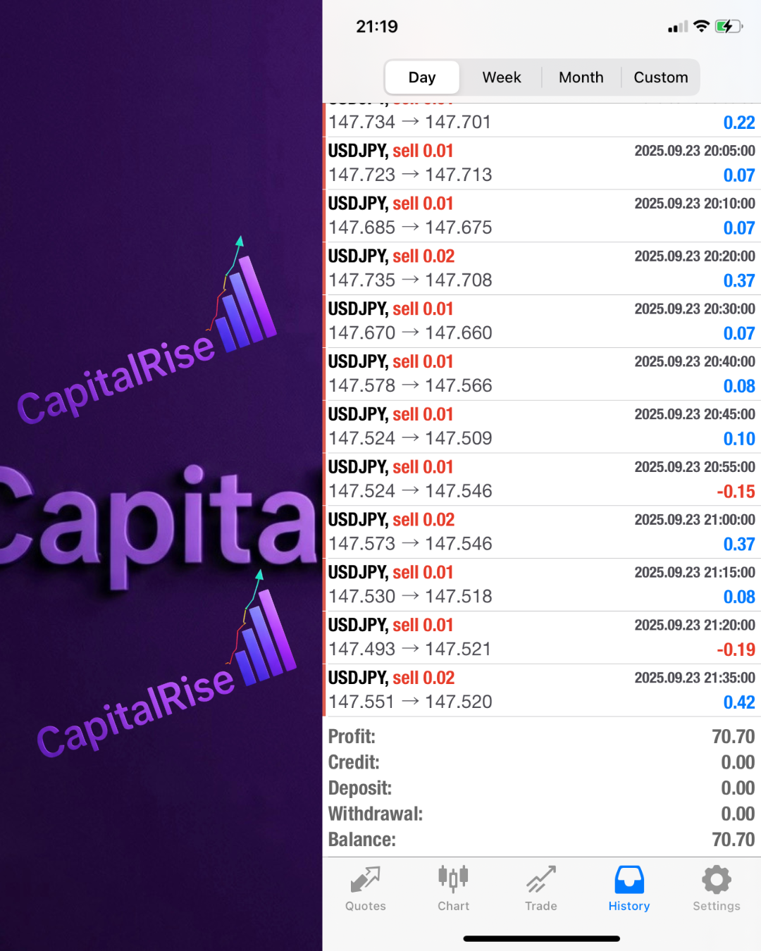 Cream and Blue Simple Minimalist Typography Informational Motivational Life Reminder Instagram Post Carousel.zip - 1 (3)