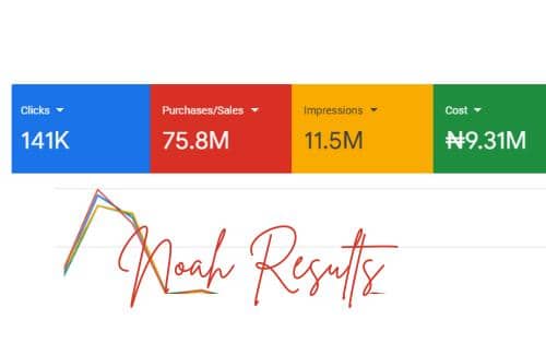 75 Million Naira result